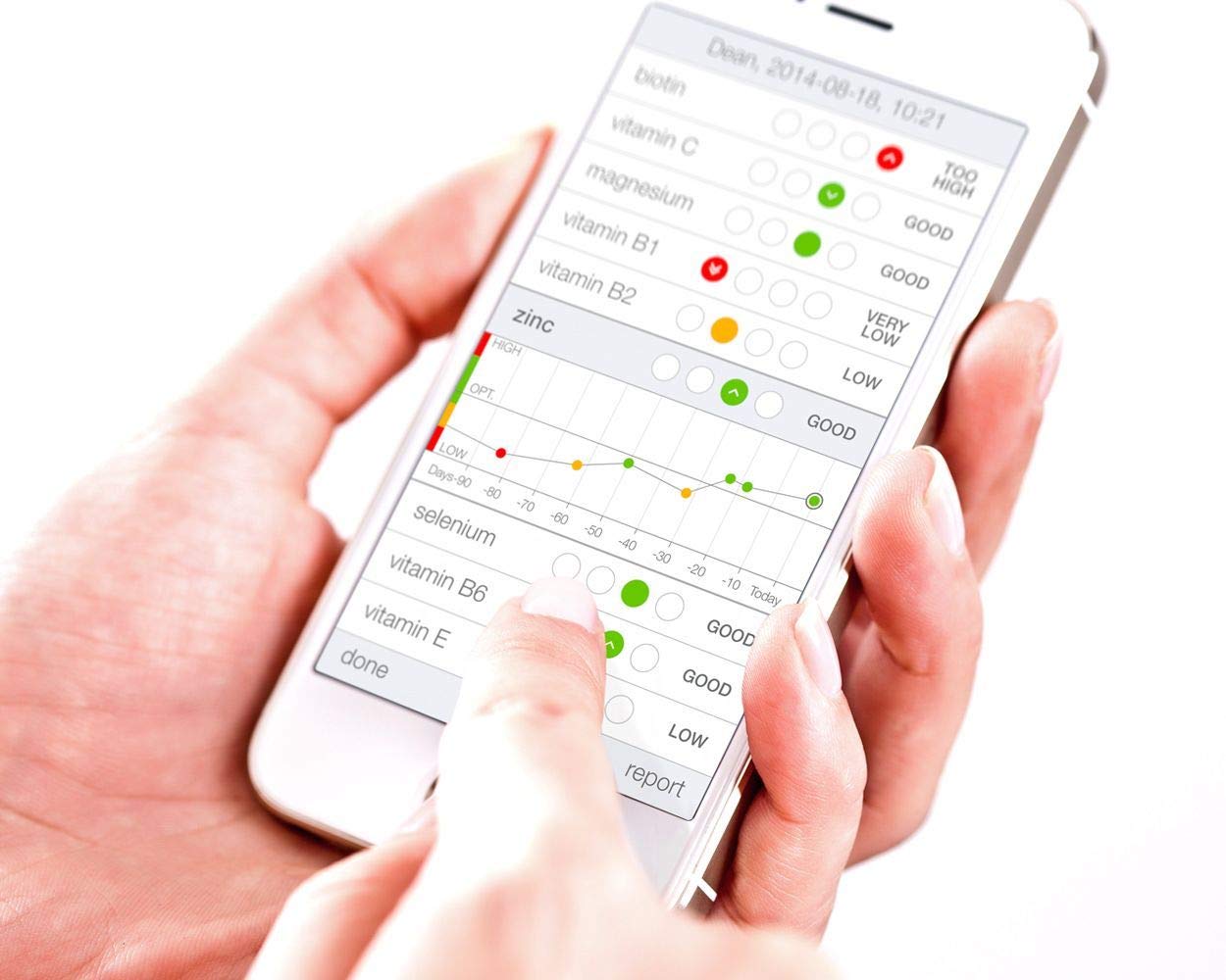 Vitastiq Family Vitamin Tracker - Track Vitamin C, Iron, Magnesium & More