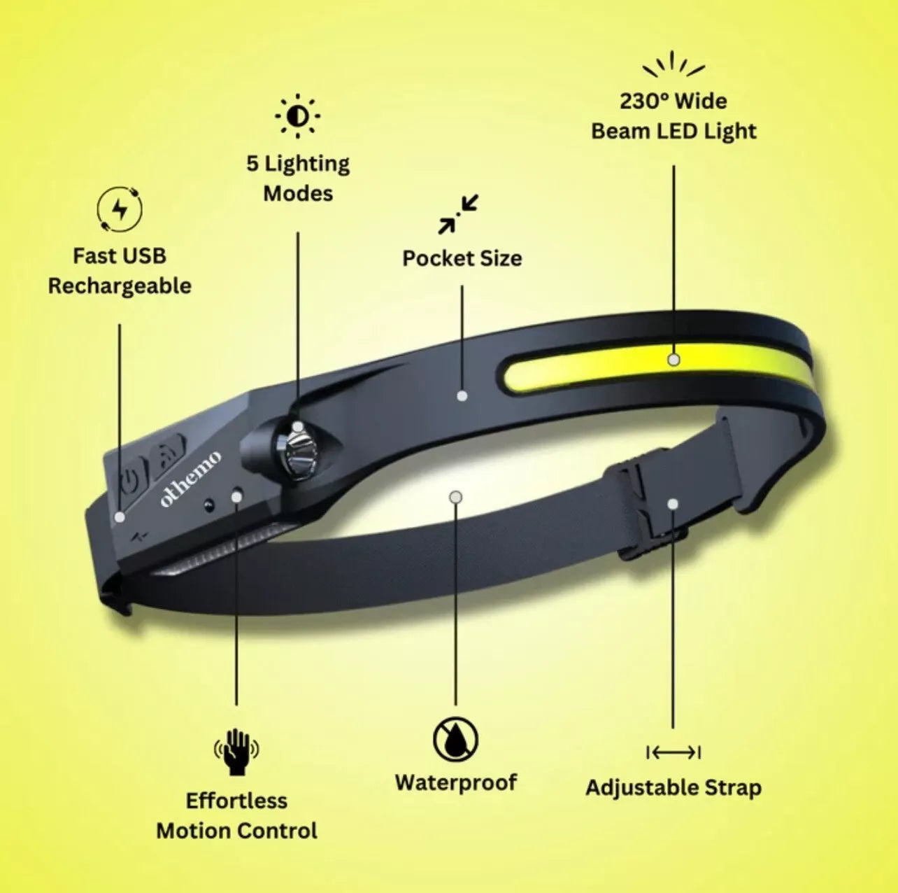 Othemo LED Headlamp Detailed, Headlight Torch, Head Torch