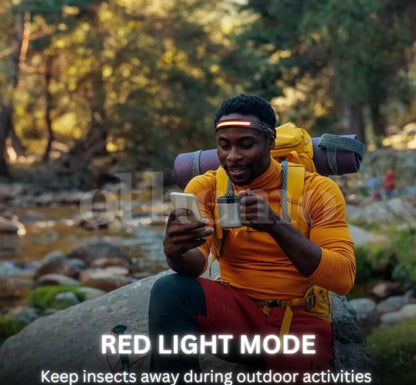 Othemo 230°  LED Headlamp With Motion Sensor | Rechargeable Wide Beam Torch